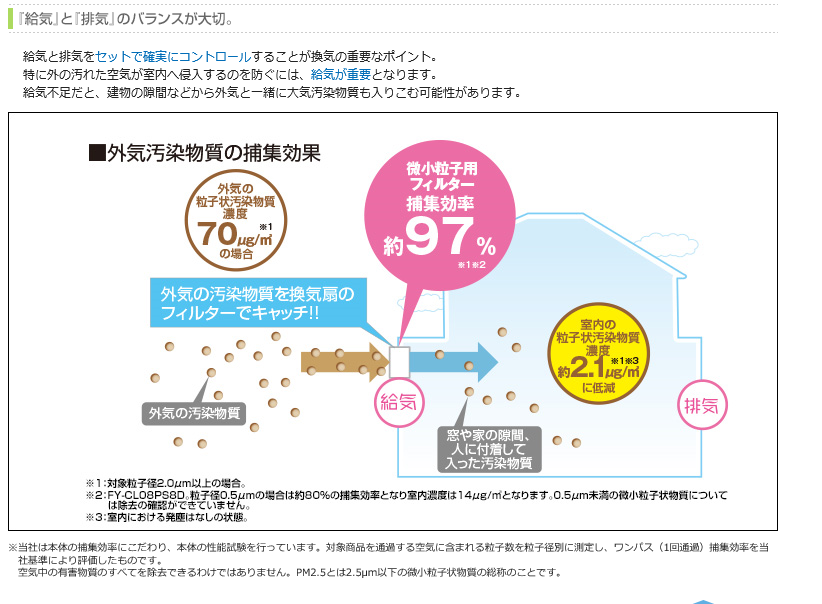 エアテクト3